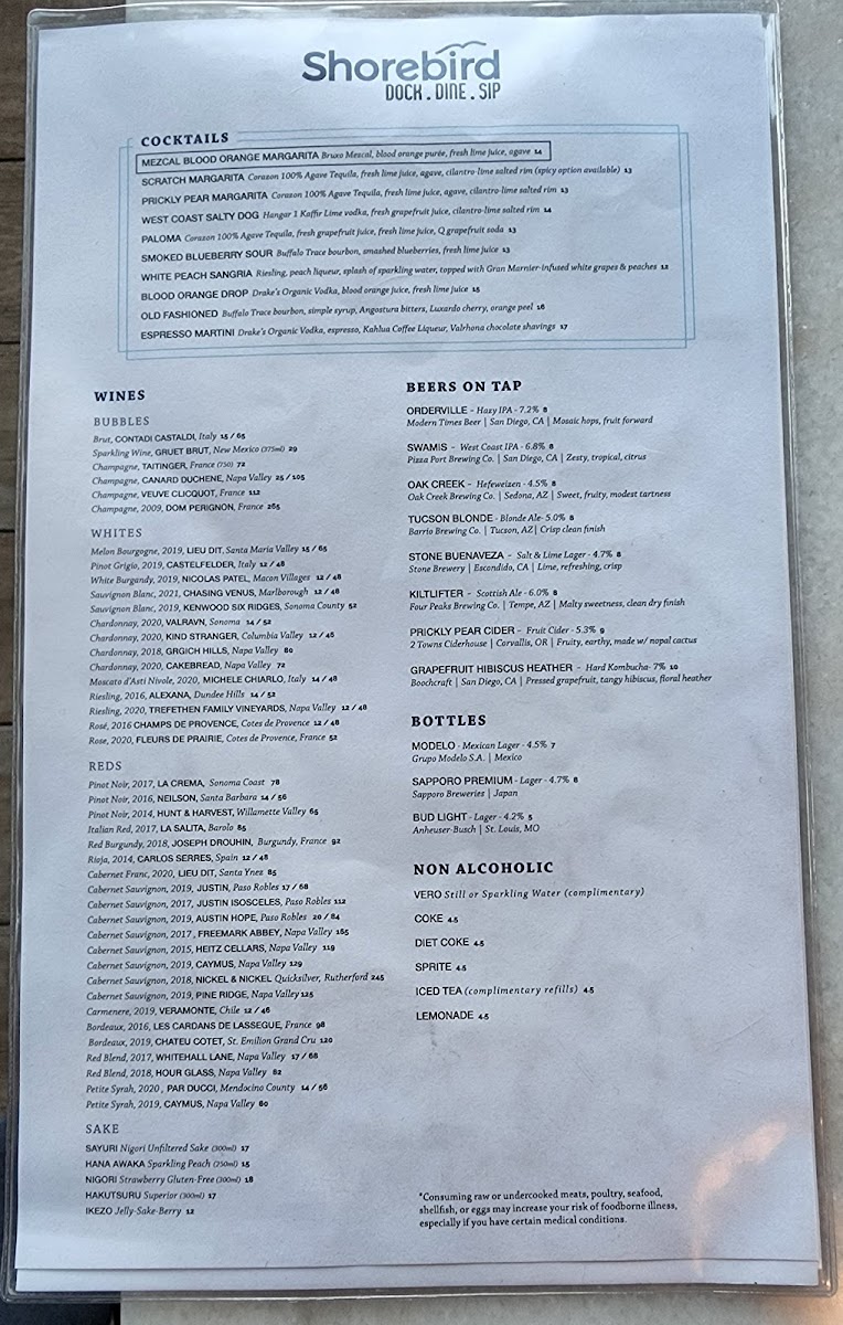 Shorebird Menu - Image 3