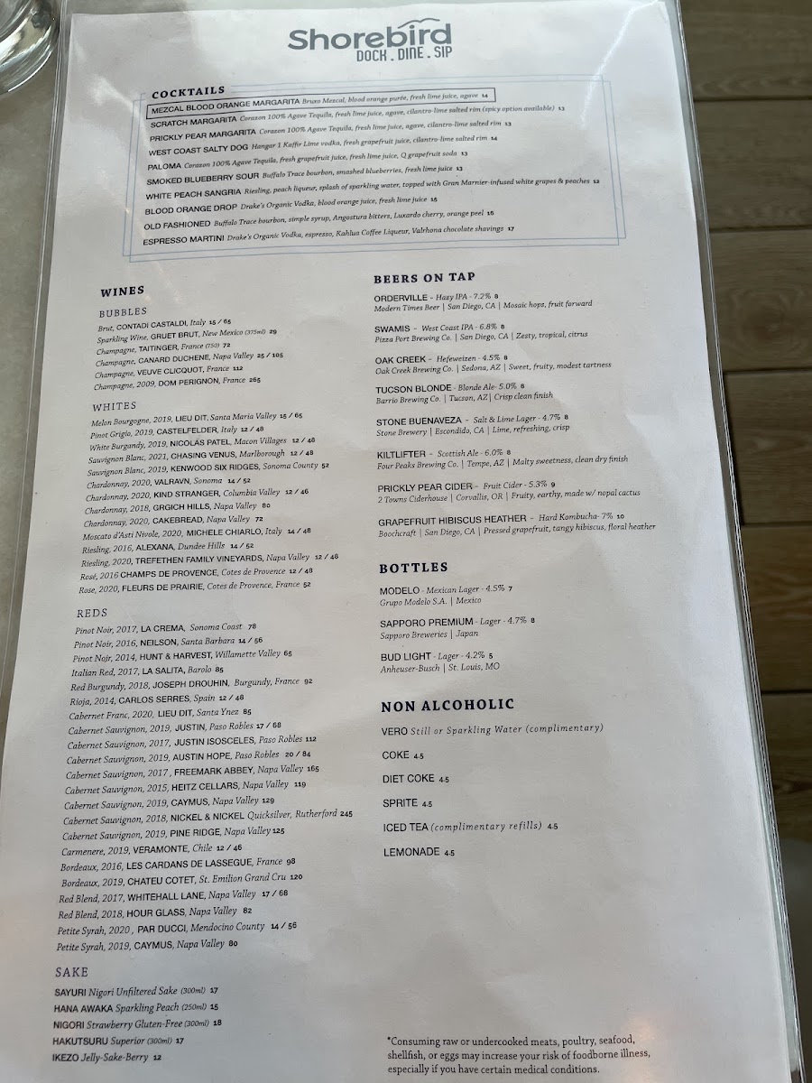 Shorebird Menu - Image 6